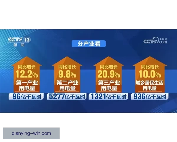 世界杯竞猜赛事数据深度分析与未来走势预测指南