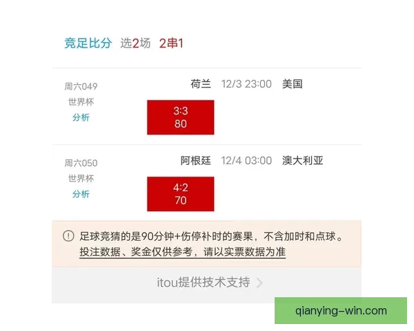 世界杯赛事全面解析与精准竞猜策略深度剖析