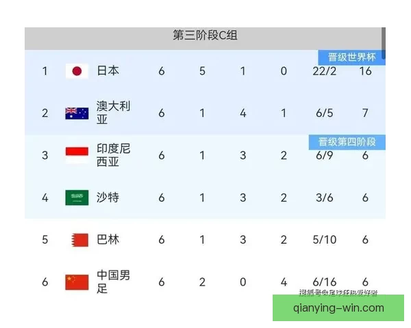 2026世界杯夺冠热门球队分析及最新赔率预测全解