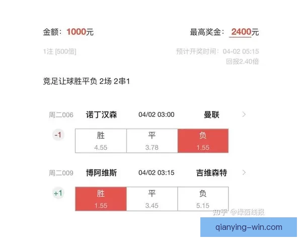 全面分析足球竞猜平台发展趋势与盈利模式揭秘