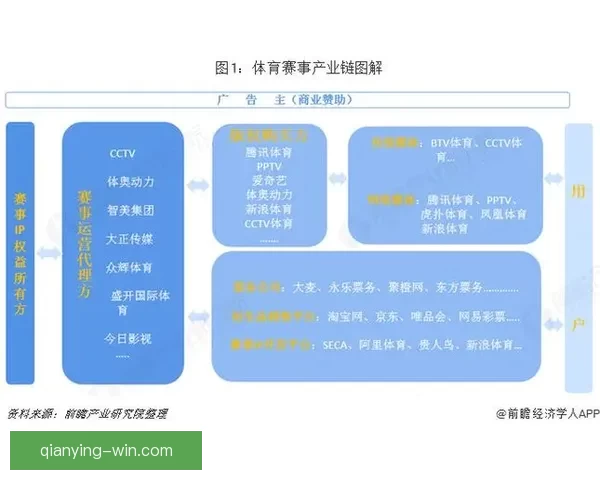 全面解析二零二六世界杯赛事格局演变与全球竞争走势全景展望