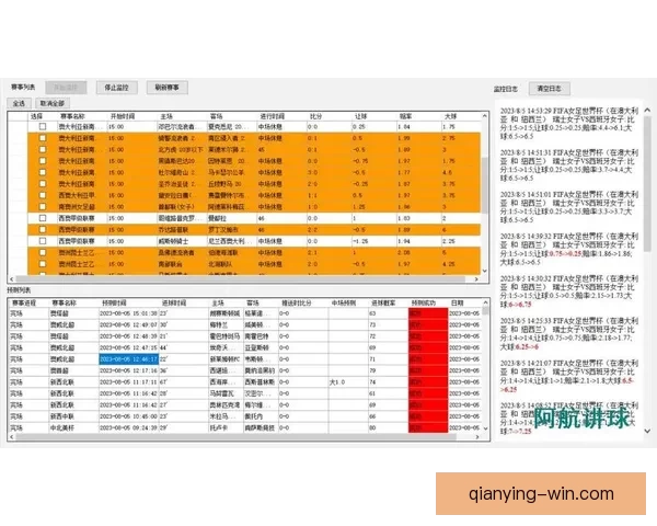精准足球竞猜分析 提高投注胜率的关键技巧与策略
