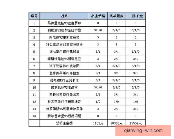 全面解析体育竞猜入口平台优势与风险，带你了解如何选择最适合的投注方式