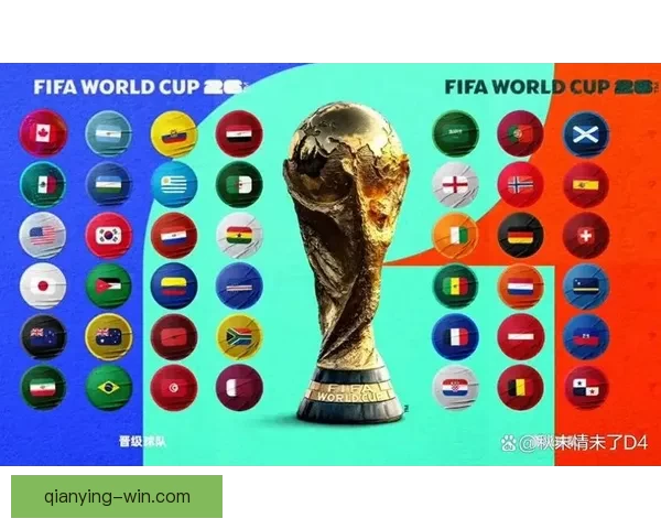 2026年世界杯美国盛宴：体育与文化的全球融合与未来展望