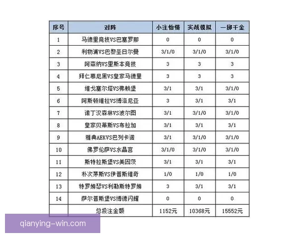 全面解析体育竞猜入口平台优势与风险，带你了解如何选择最适合的投注方式
