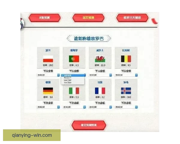 世界杯赛事竞猜预测：解析各队实力对比与赛程走势分析
