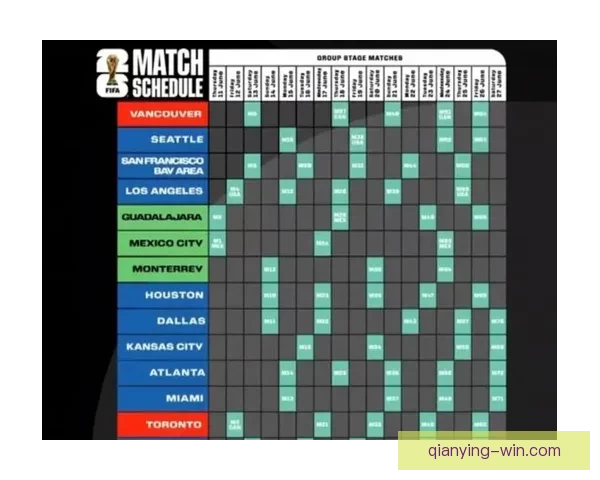 美加墨世界杯精彩竞猜攻略与热门赛事投注全解析